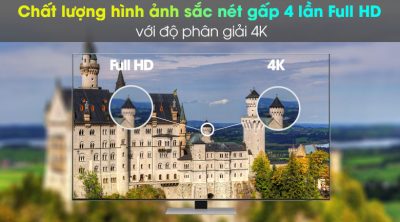 độ phân giải tivi hãng nào tốt nhất