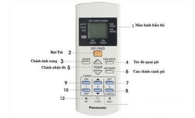 sử dụng điều khiển điều hoà Panasonic