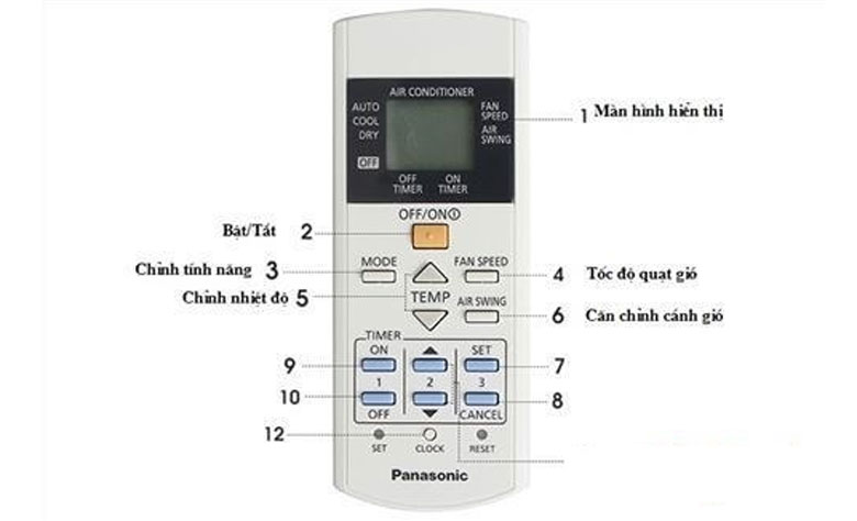 Hướng dẫn sử dụng điều khiển điều hoà Panasonic