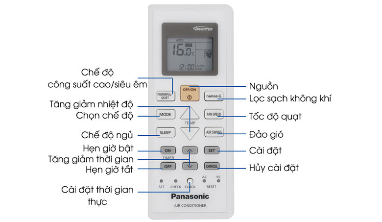 Điều khiển điều hoà Panasonic loại mới
